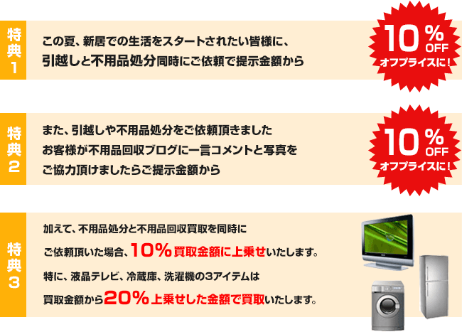 キャンペーン詳細